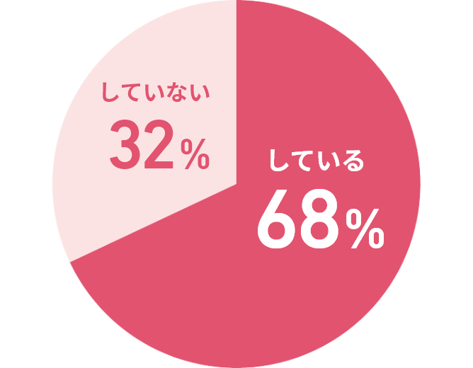 部活・サークル加入率